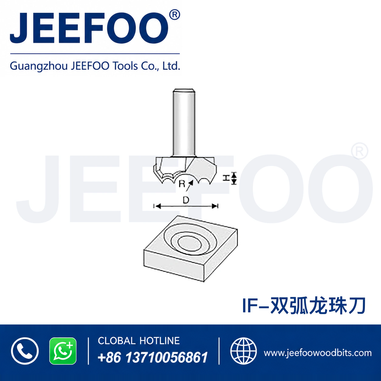 IF Beaded Edge Router for Smooth Curved Wood Profiles
