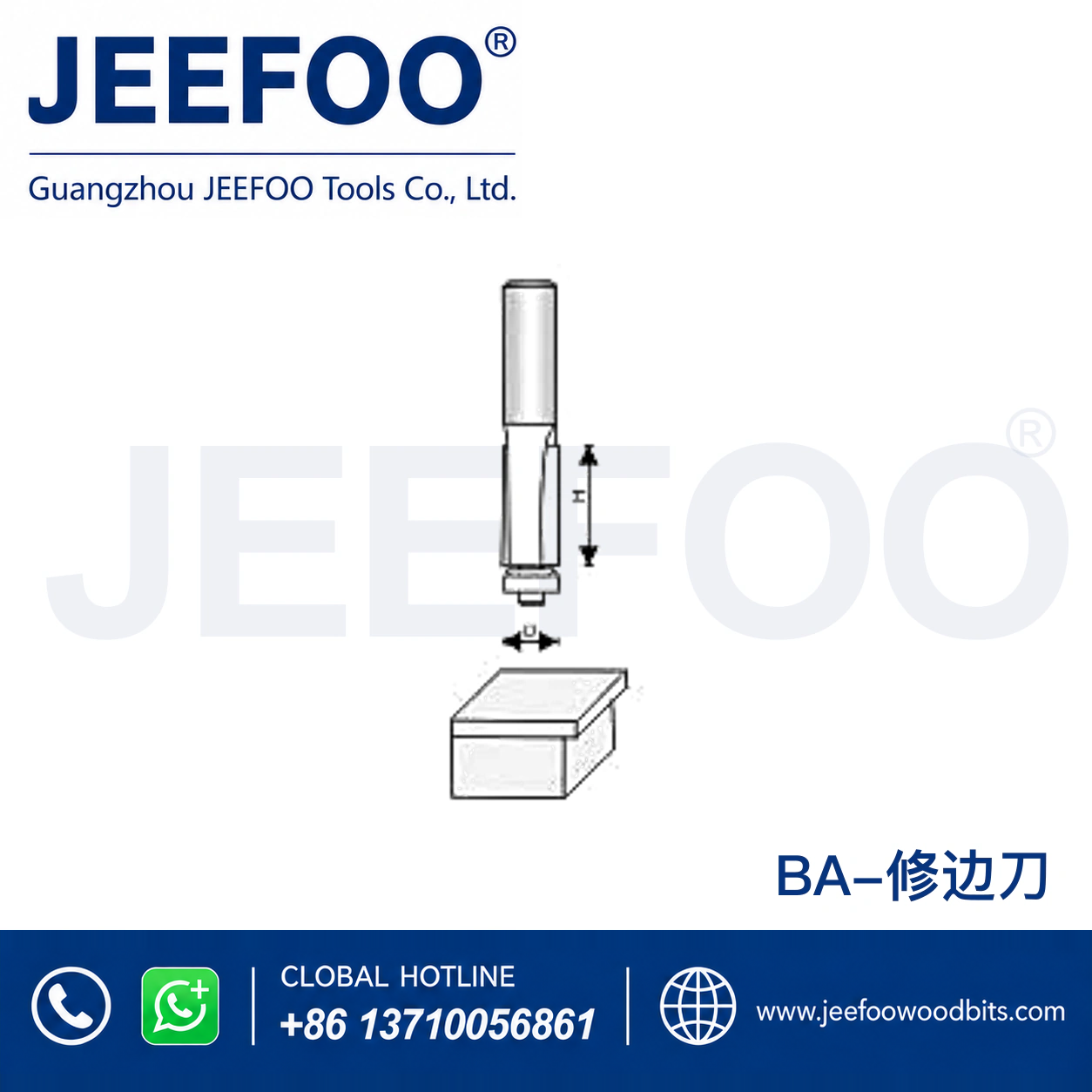BA Bearing-Guided Trimming Router Bit for Flush Edge Copying