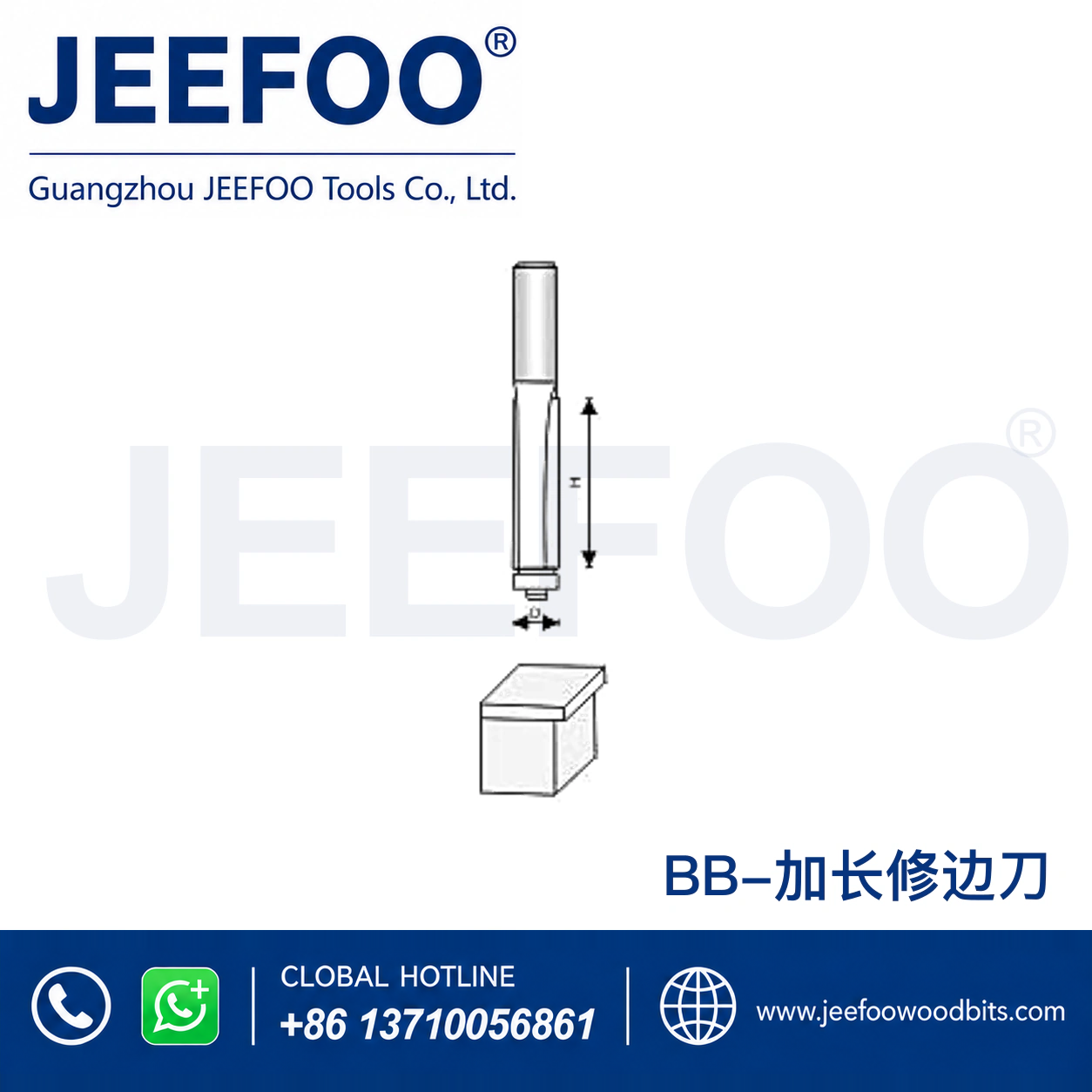 BB Bearing Trimmer for Accurate Laminate and Wood Edge Work
