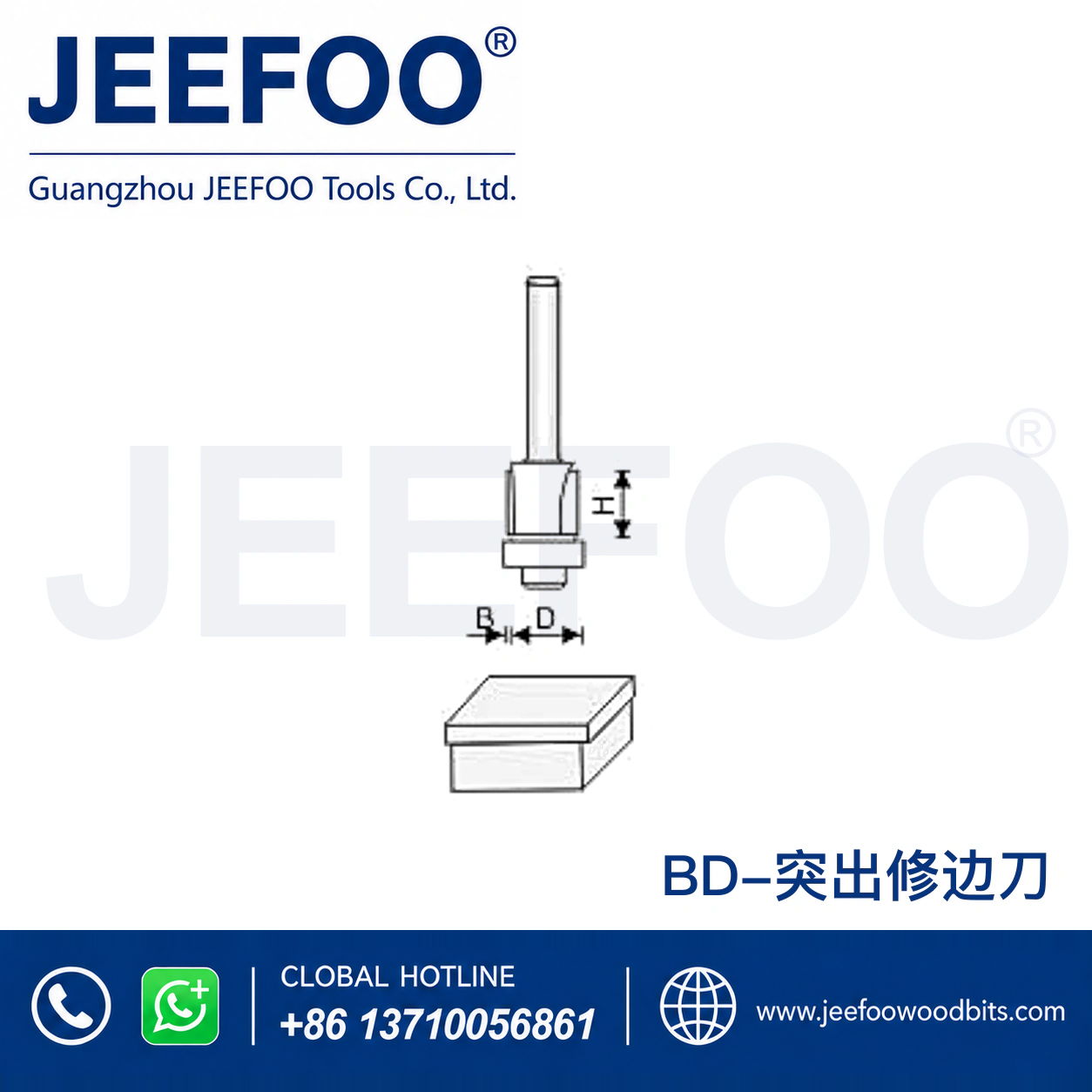 BD Bearing-Guided Trimming Router Bit for Flush Edge Copying