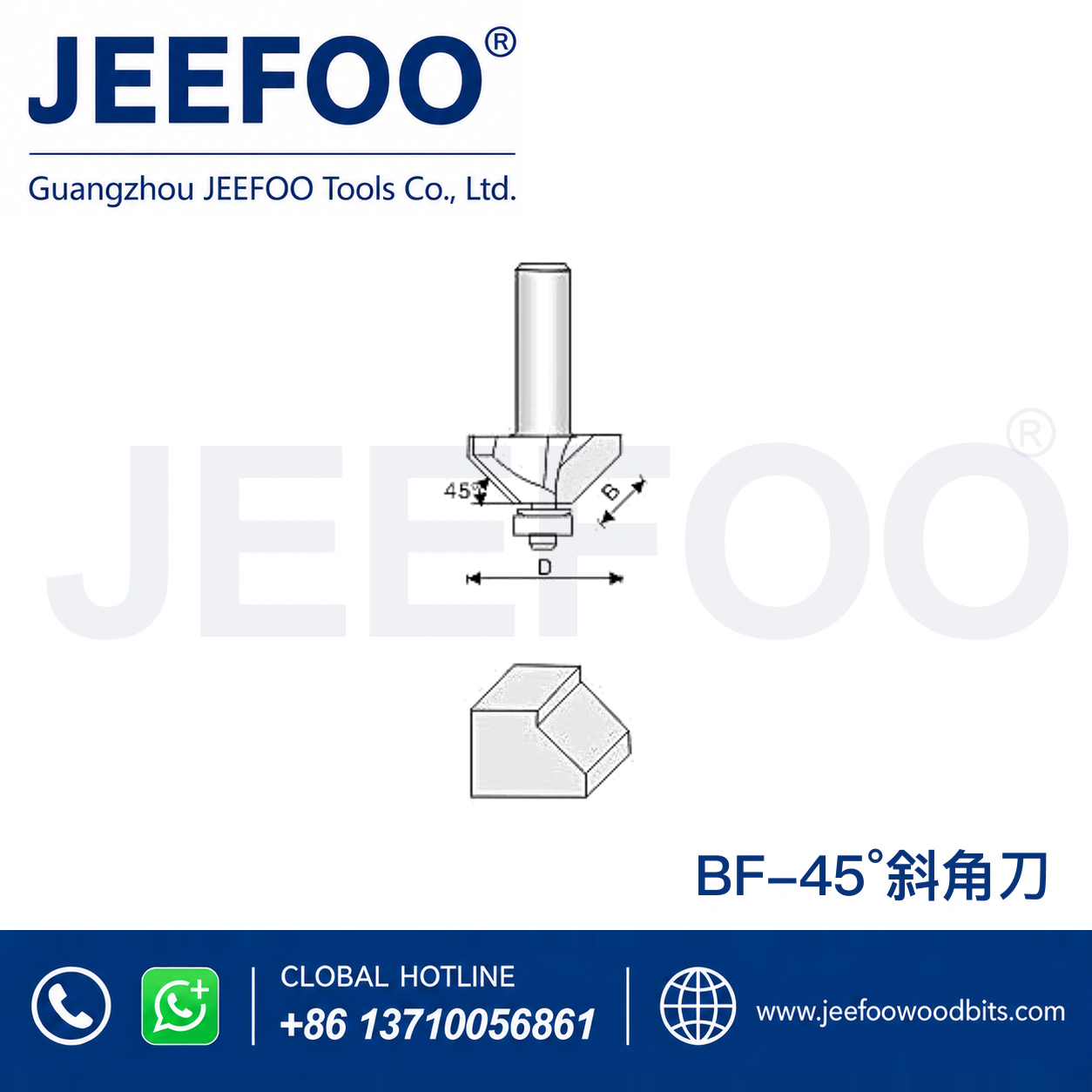 BF Guide-Bearing Router Bit for Clean Pattern Trimming
