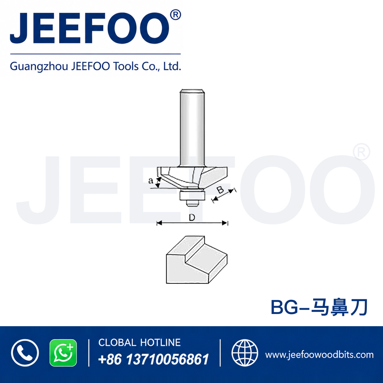 BG Bearing-Guided Trimming Router Bit for Flush Edge Copying