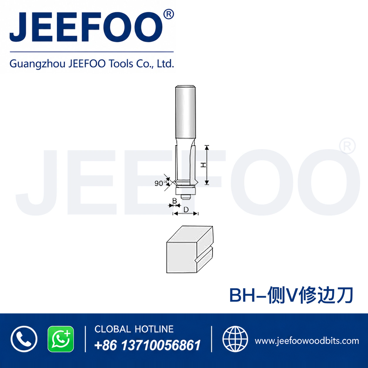 BH Bearing Trimmer for Accurate Laminate and Wood Edge Work