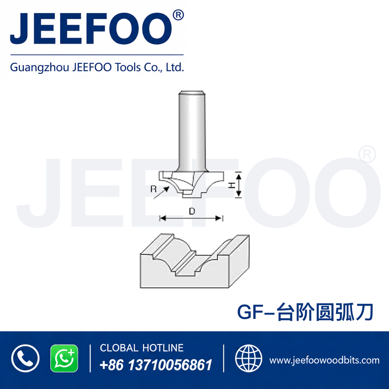 GF Curved-Profile Router Bit for Decorative Furniture Edges