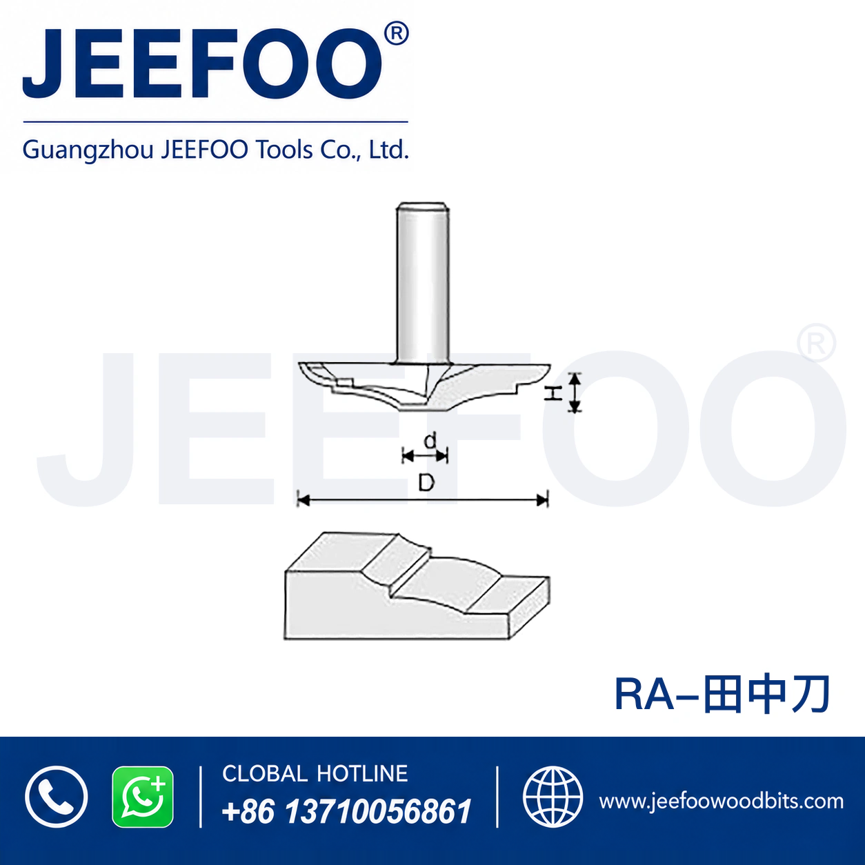 RA Raised-Panel Door Router Bit for Frame and Panel Profiles