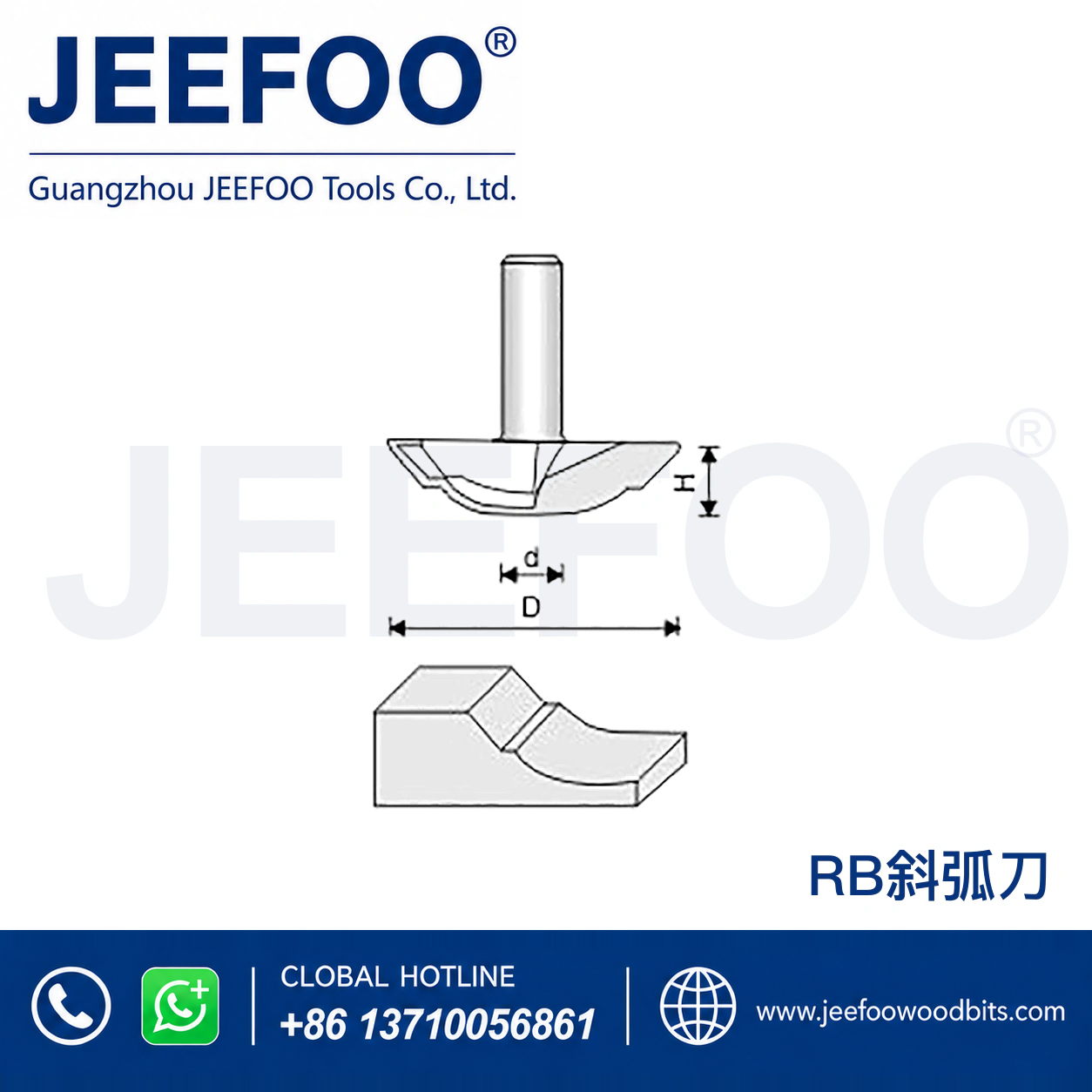 RB Door-Panel Cutter for Decorative Cabinet Door Moulding