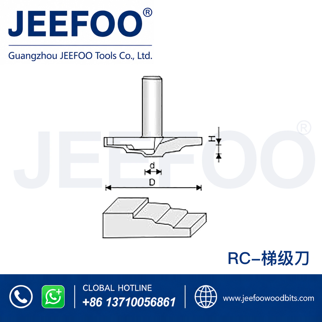 RC Door Profile Router for Clean Raised-Panel Joinery Details