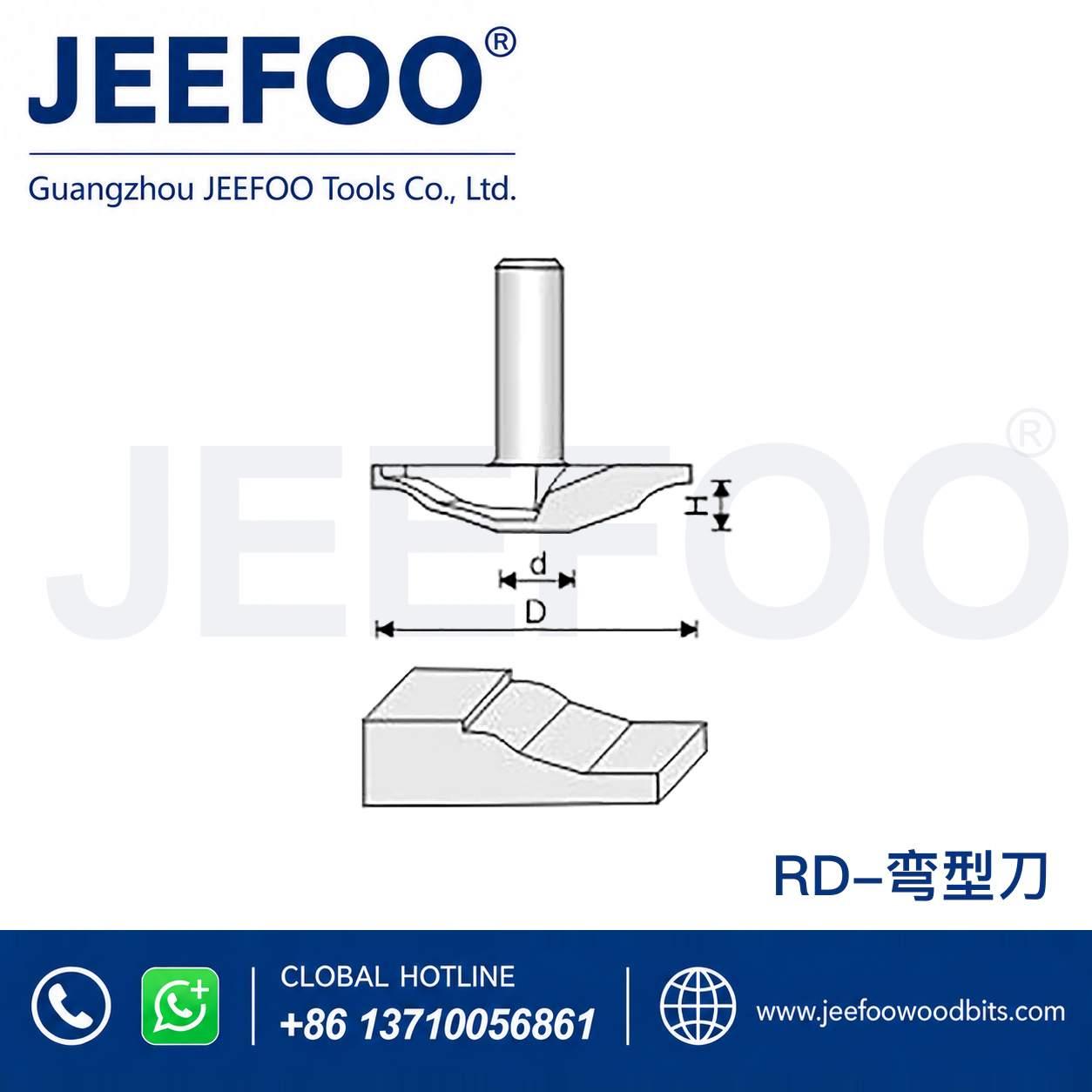 RD Raised-Panel Door Router Bit for Frame and Panel Profiles