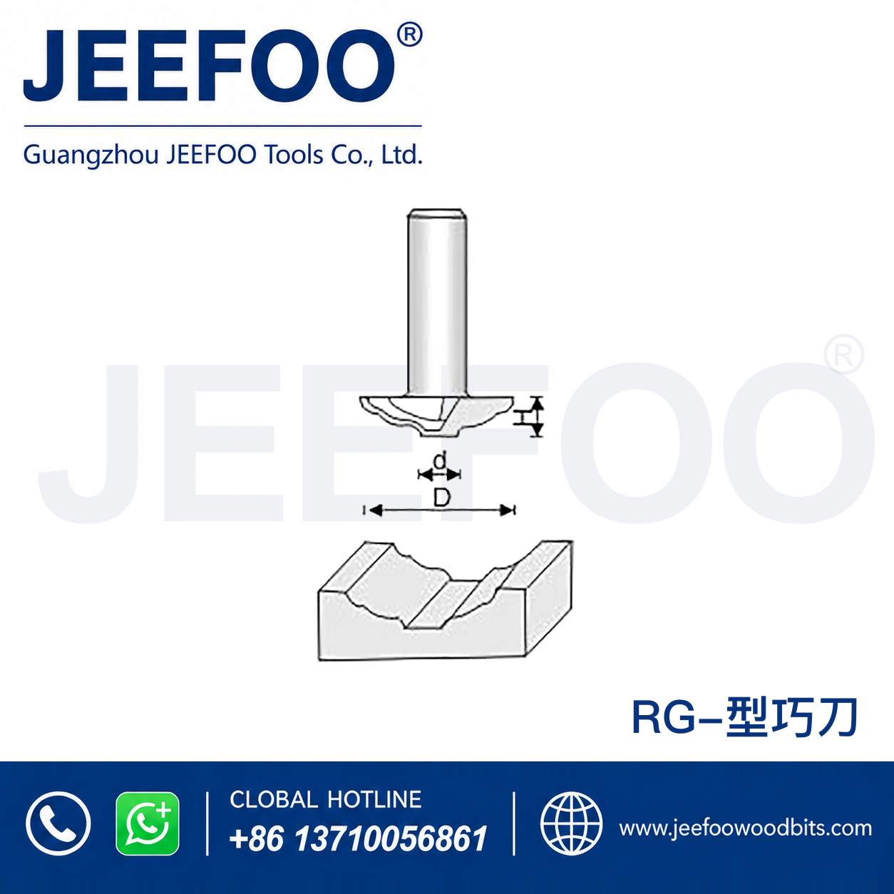 RG Raised-Panel Door Router Bit for Frame and Panel Profiles