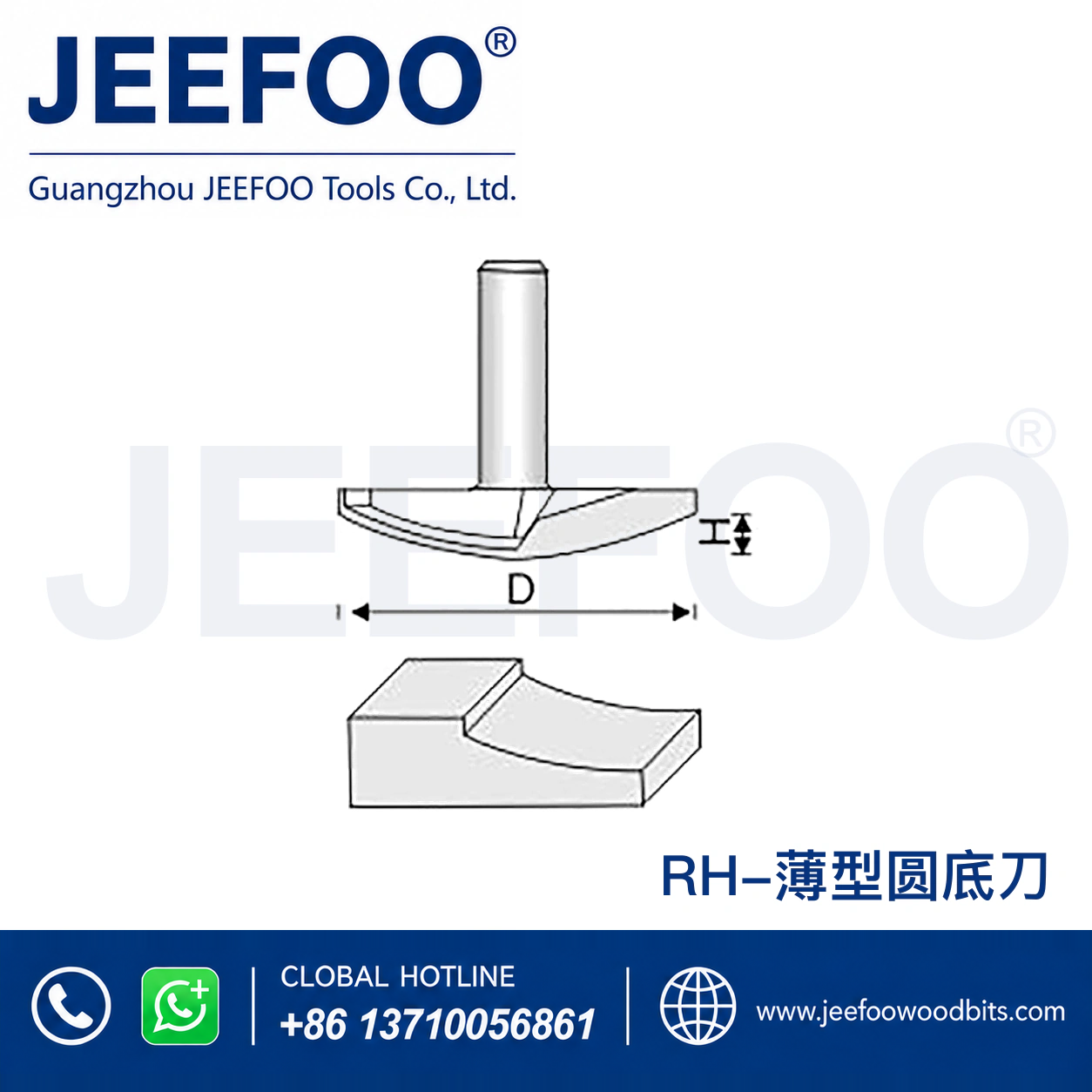 RH Door-Panel Cutter for Decorative Cabinet Door Moulding