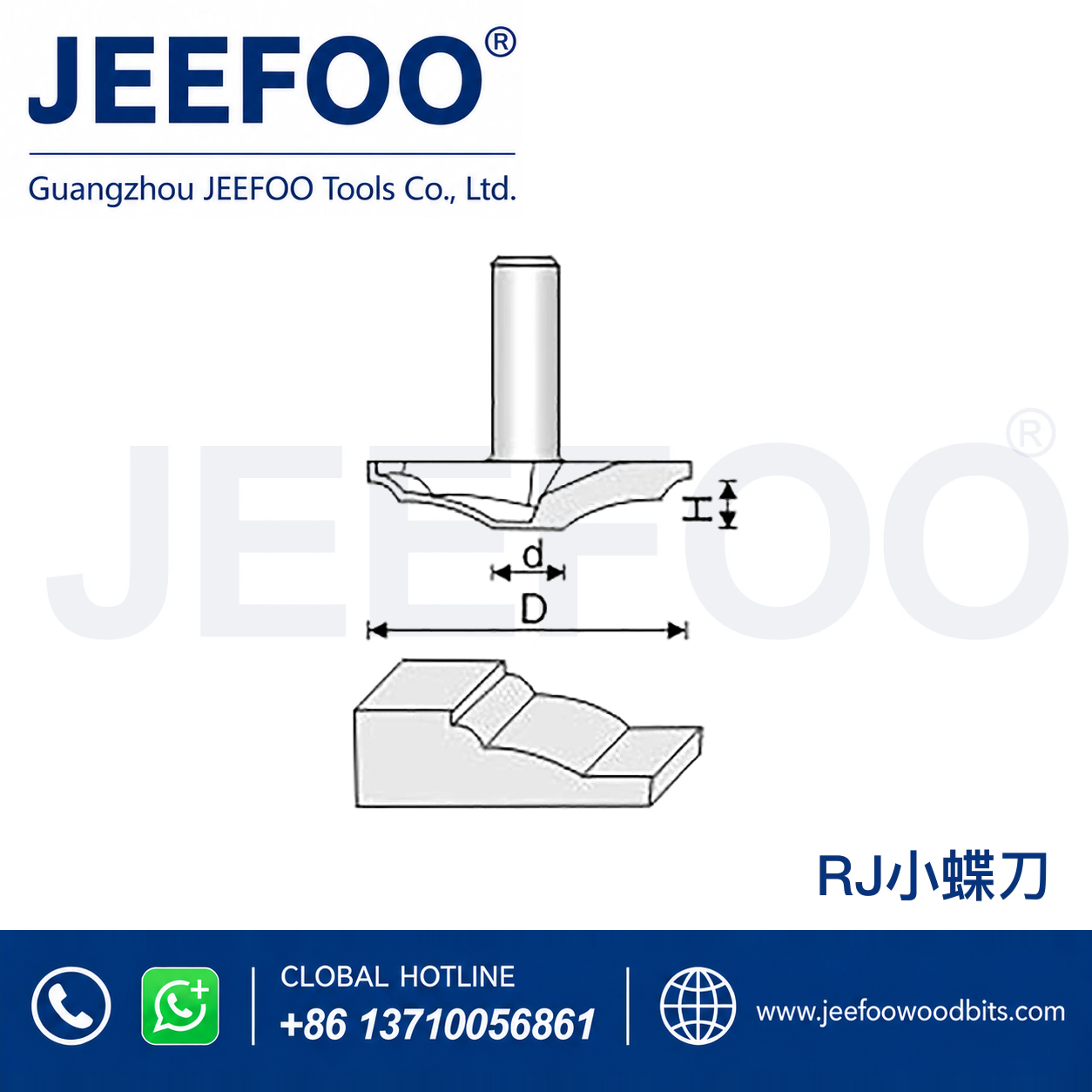 RJ Raised-Panel Door Router Bit for Frame and Panel Profiles