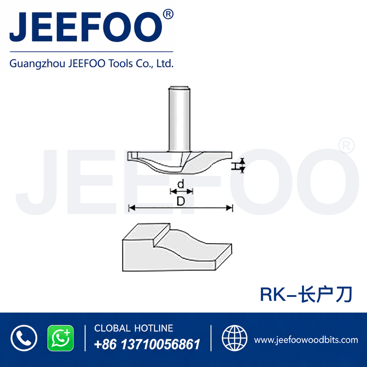 RK Door-Panel Cutter for Decorative Cabinet Door Moulding