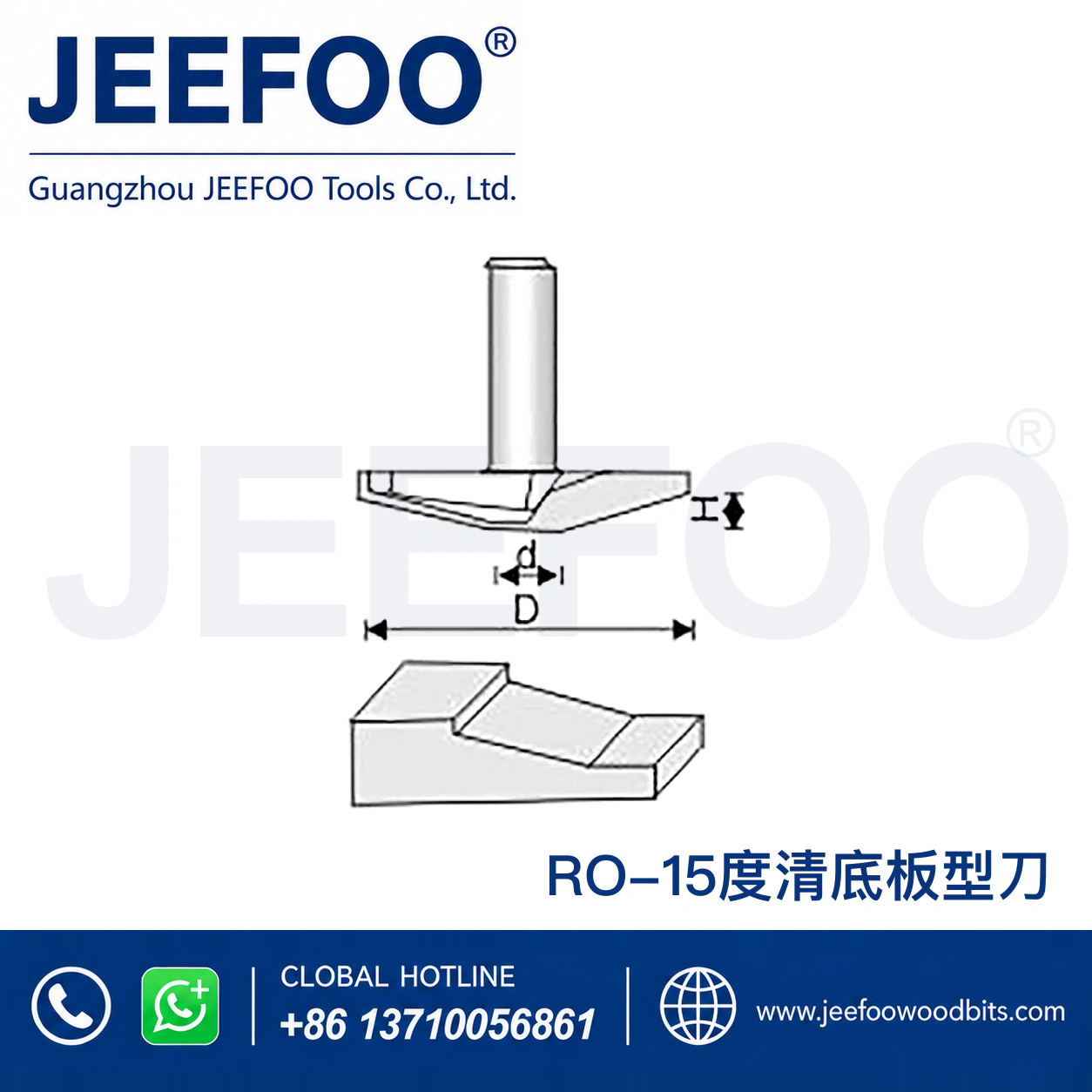 RO Door Profile Router for Clean Raised-Panel Joinery Details