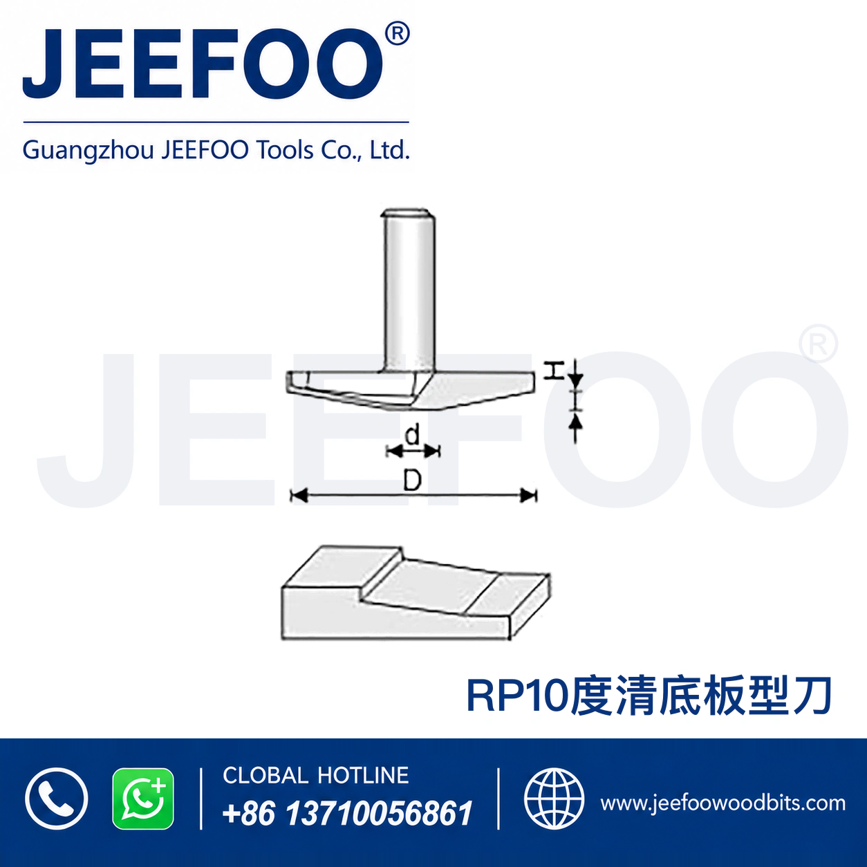 RP Raised-Panel Door Router Bit for Frame and Panel Profiles