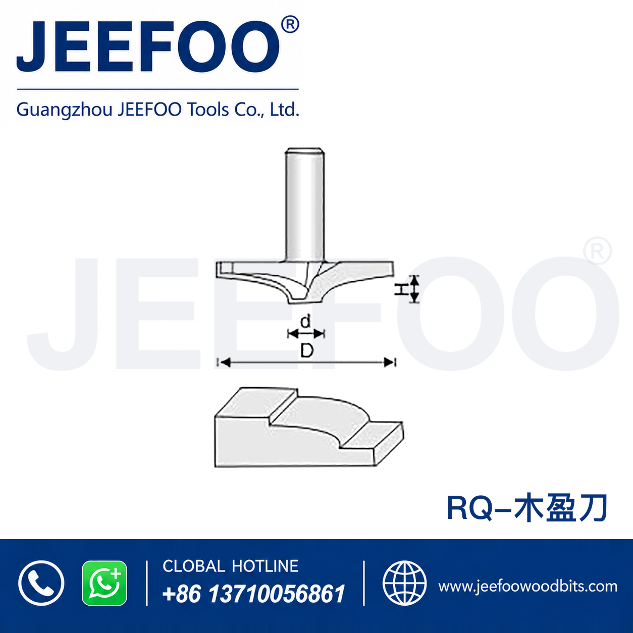 RQ Door-Panel Cutter for Decorative Cabinet Door Moulding