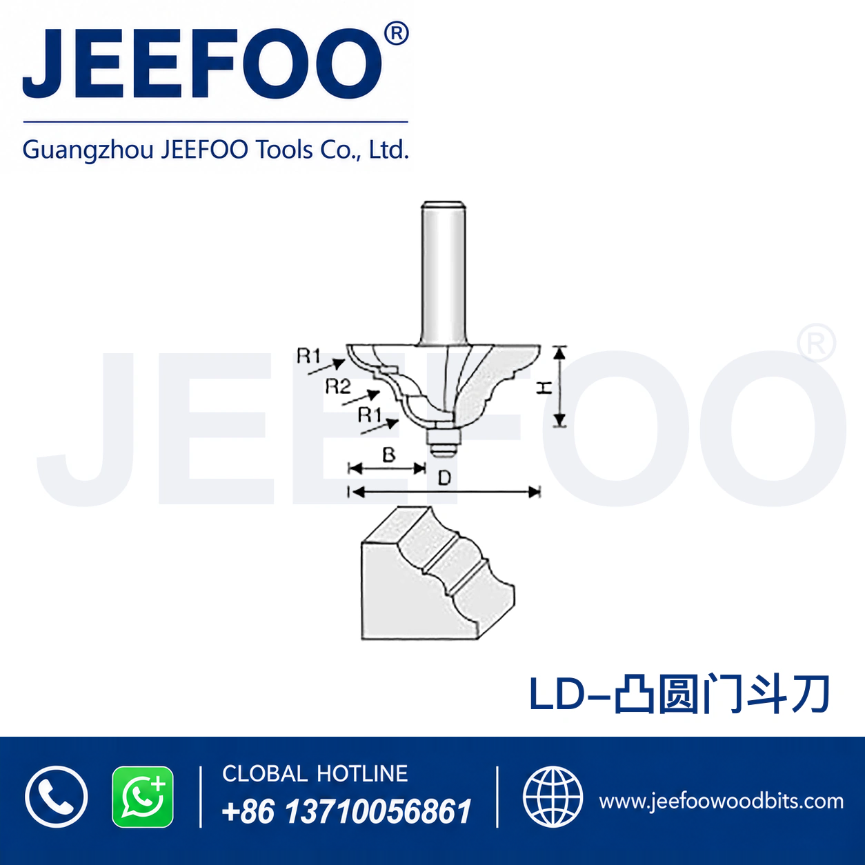 LD Handrail and Table-Edge Router Bit for Contoured Profiles