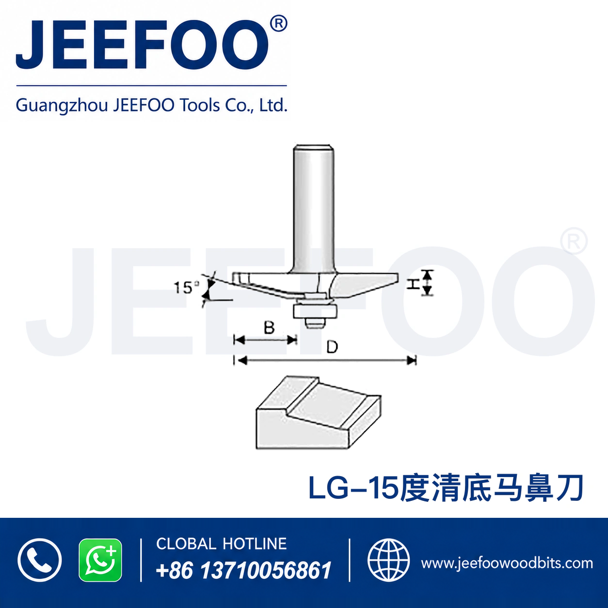 LG Handrail and Table-Edge Router Bit for Contoured Profiles