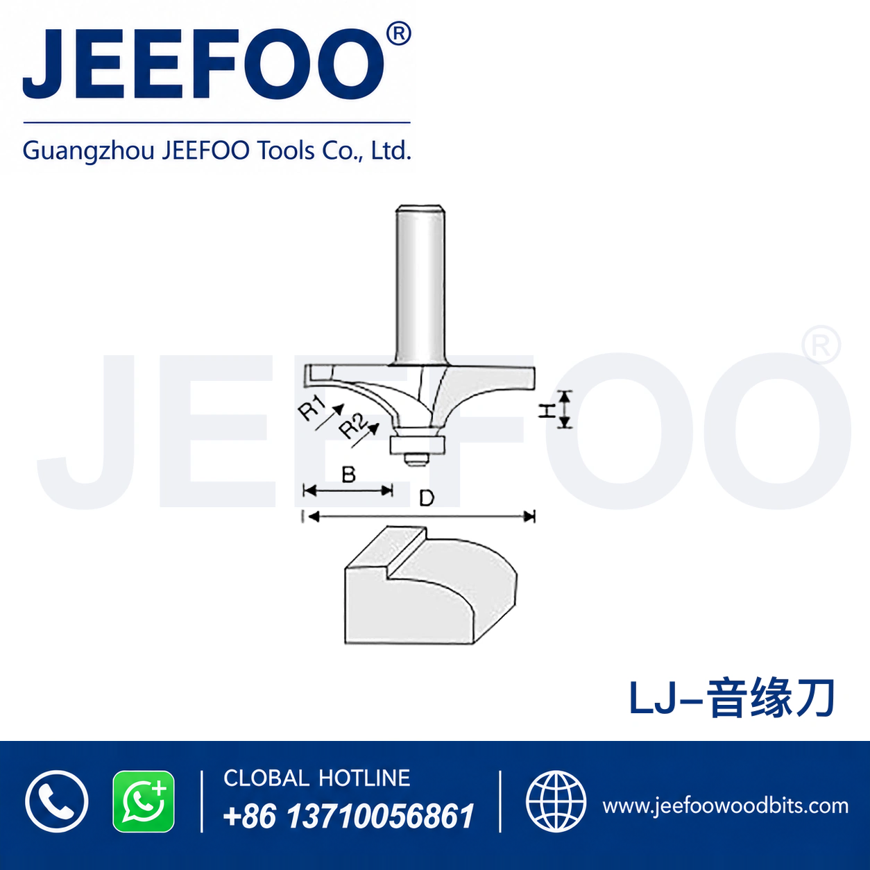 LJ Handrail and Table-Edge Router Bit for Contoured Profiles