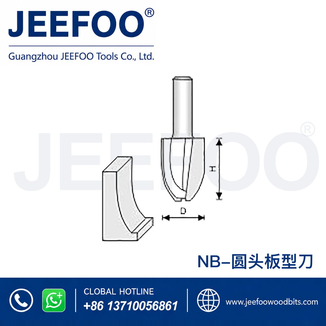 NB Classical Multi-Shape Cutter for Ornamental Wood Details
