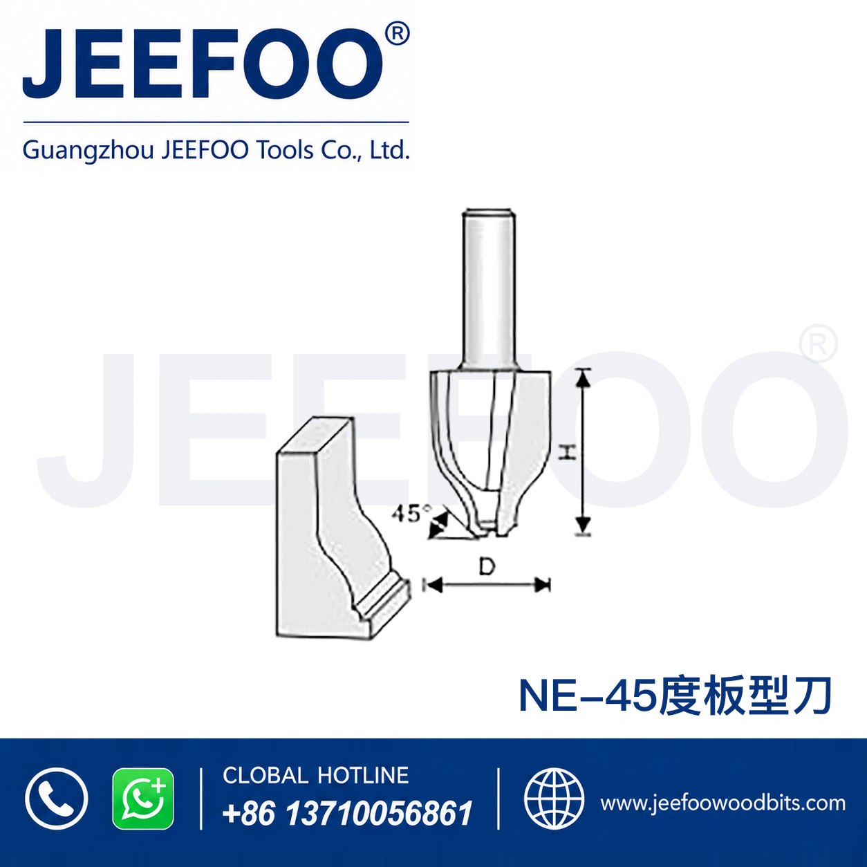 NE Classical Multi-Shape Cutter for Ornamental Wood Details