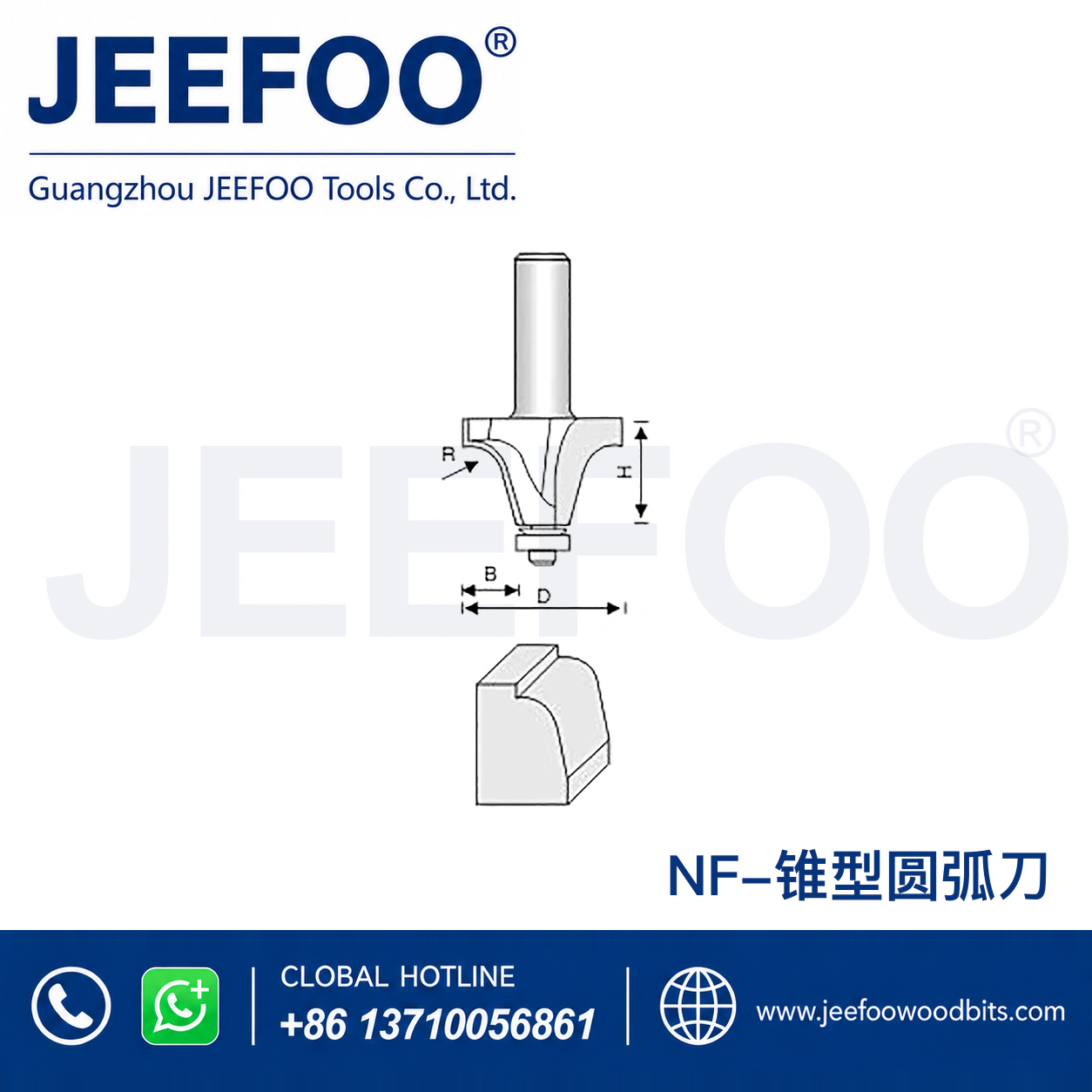 NF Multi-Profile Woodworking Router for Traditional Edge Design