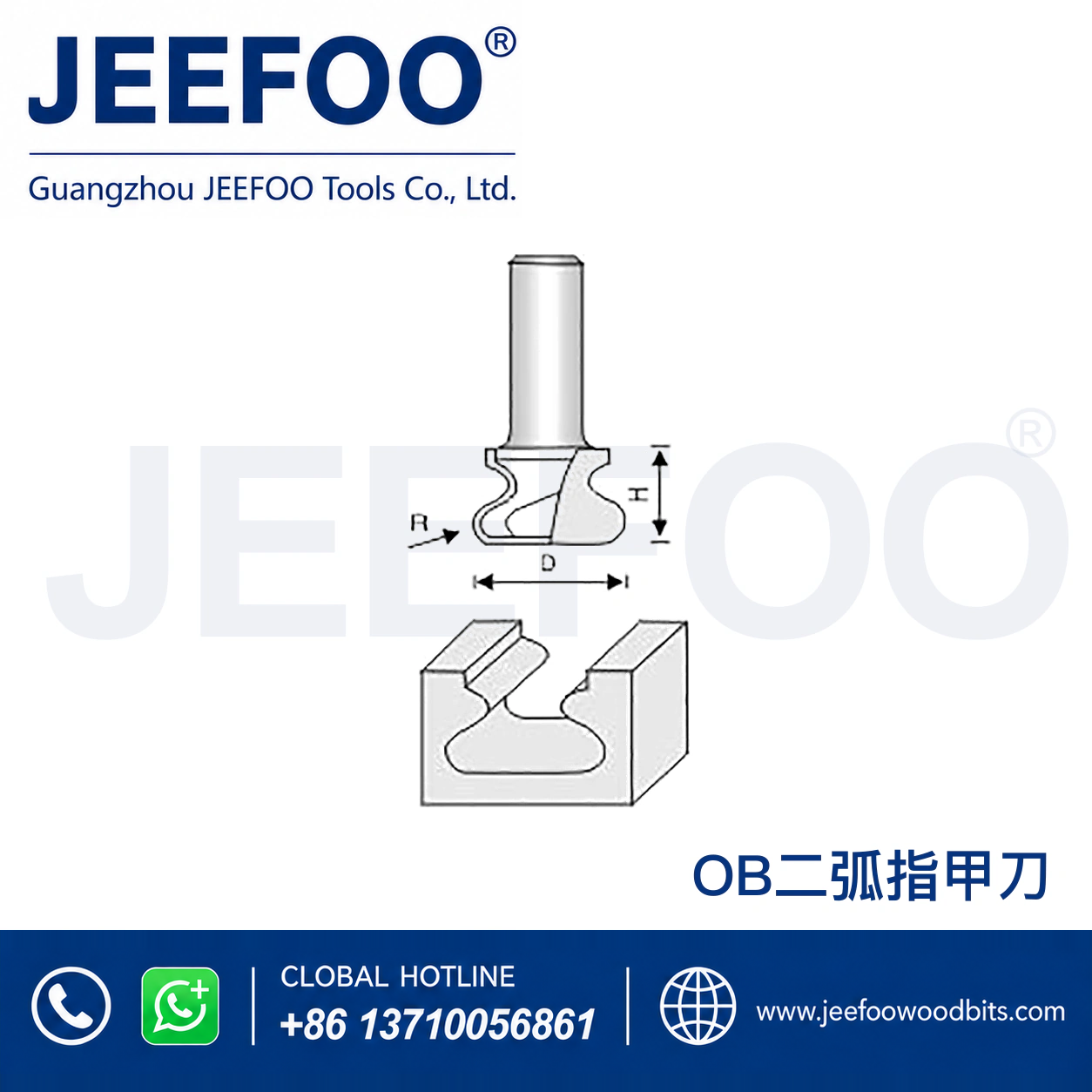 OB Fingernail Profile Cutter for Fine Furniture Line Details