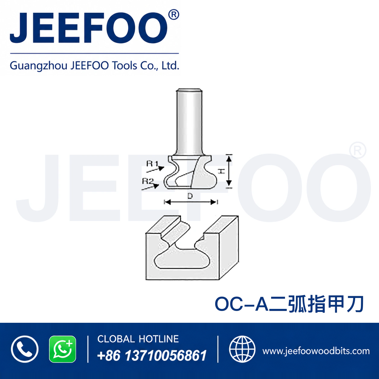 OC Recessed-Line Woodworking Router for Controlled Edge Decoration