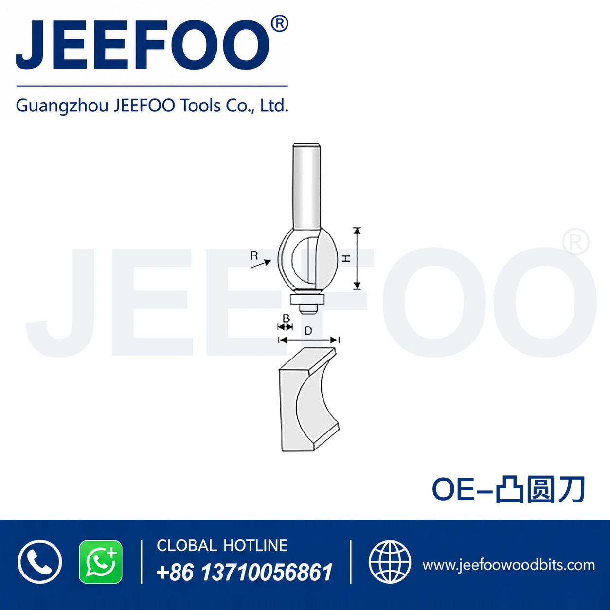 OE Fingernail Profile Cutter for Fine Furniture Line Details