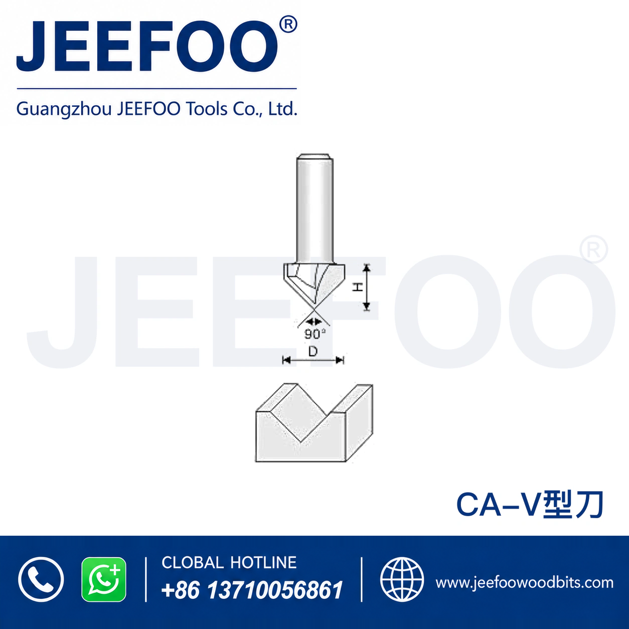 CA Non-Bearing Guided Router Bit for Template Edge Trimming