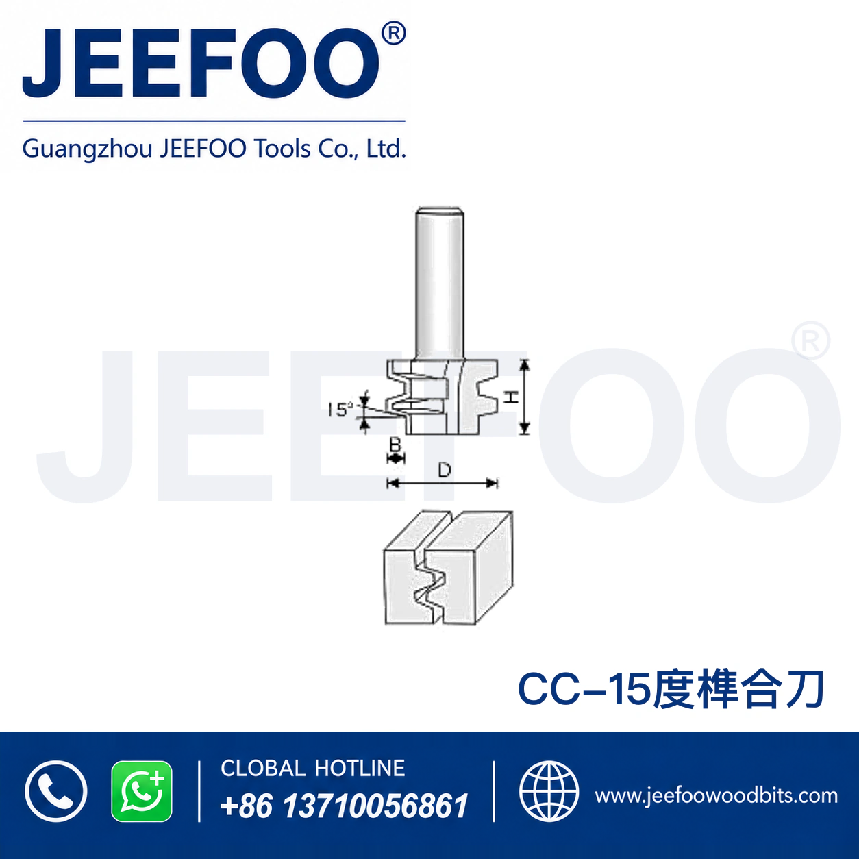 CC Non-Bearing Edge Router for Pattern and Profile Copying