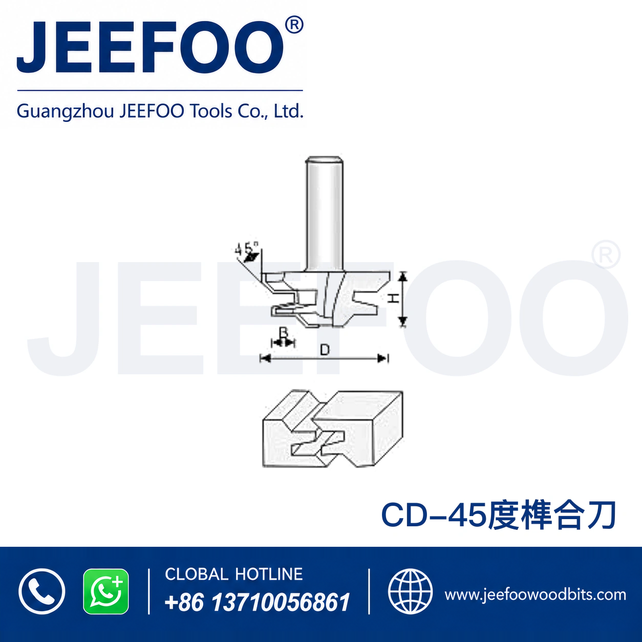 CD Non-Bearing Guided Router Bit for Template Edge Trimming