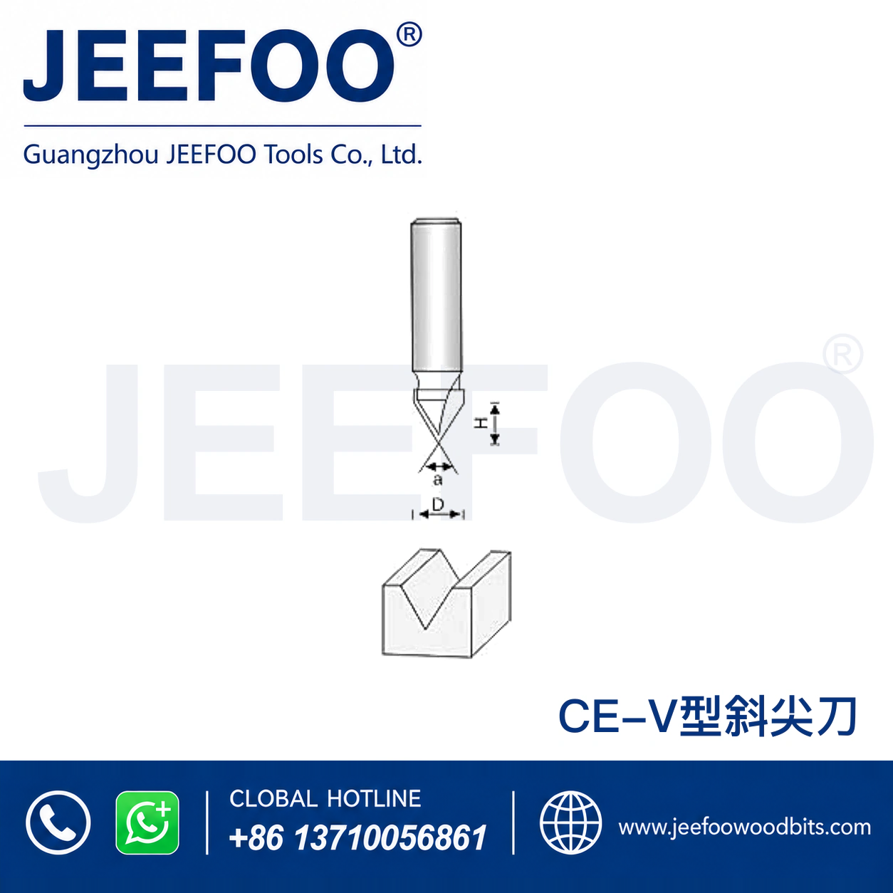 CE Template-Guided Trimming Cutter for Flush Wood Edges
