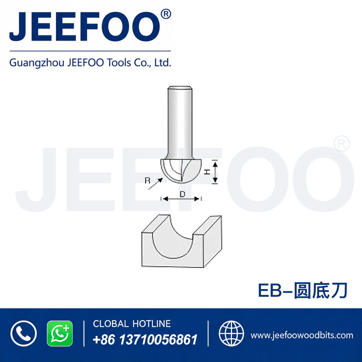 EB Rounded-Channel Cutter for Decorative Wood Grooves