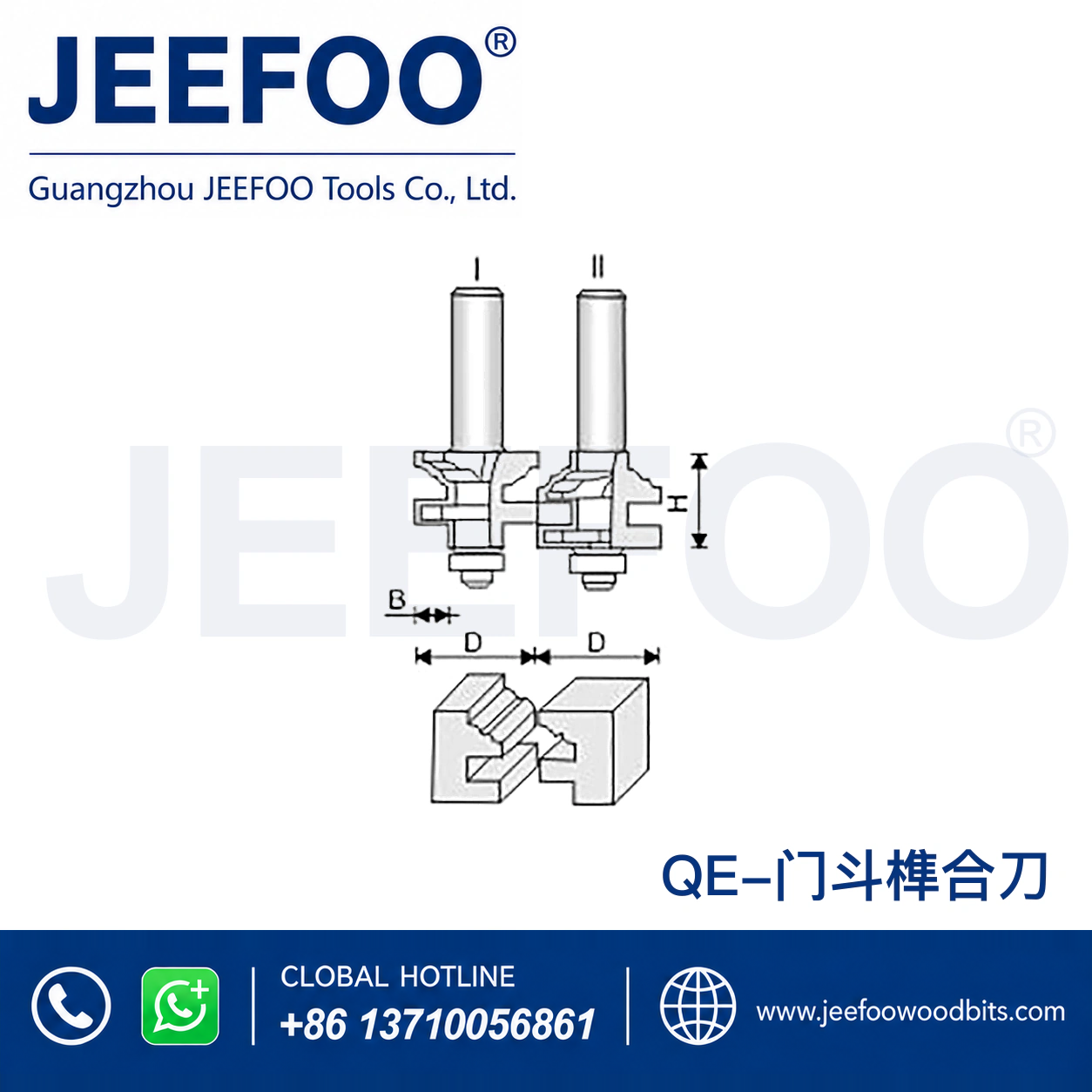 QE Tenon Combination Bit Set for Interlocking Furniture Joinery
