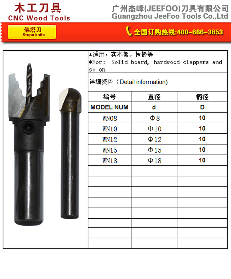 WN 12 mm Pagoda Bead Cutter for Faceted Wooden Bead Profiles matching JEEFOO catalog page