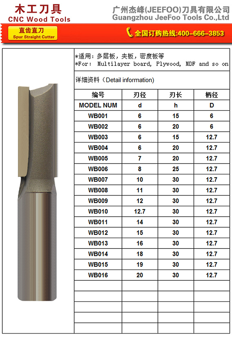 WB Spur Straight Cutter (6.35 x 12.7) for Clean Wood Grooves matching JEEFOO catalog page