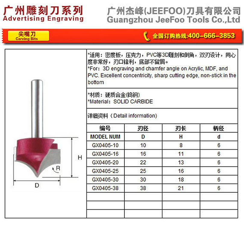 Wood Carving Cutter for Detailed Profile Work — GX GX A 6 x 10 matching JEEFOO catalog page