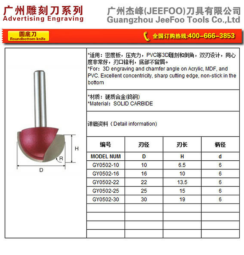 Rounded-Groove Woodworking Cutter — GY 6 x 22 matching JEEFOO catalog page