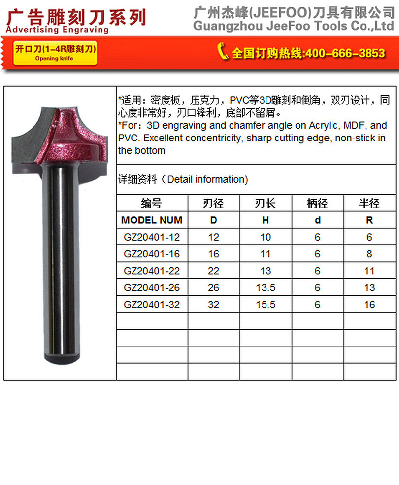 Panel-Opening Woodworking Cutter — GZ GZ 2 x 6 x 12 matching JEEFOO catalog page