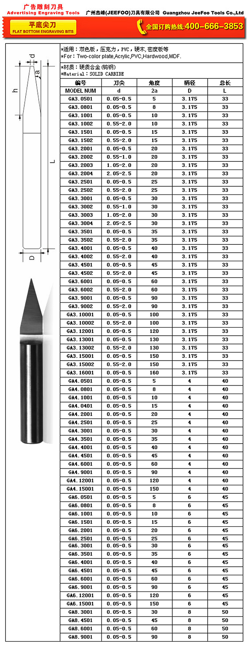 GA-6 x 25H x 0.4 x 30° x 50L Flat-Bottom CNC Carving Cutter for Hardwood and MDF GA flat-bottom engraving bits catalog