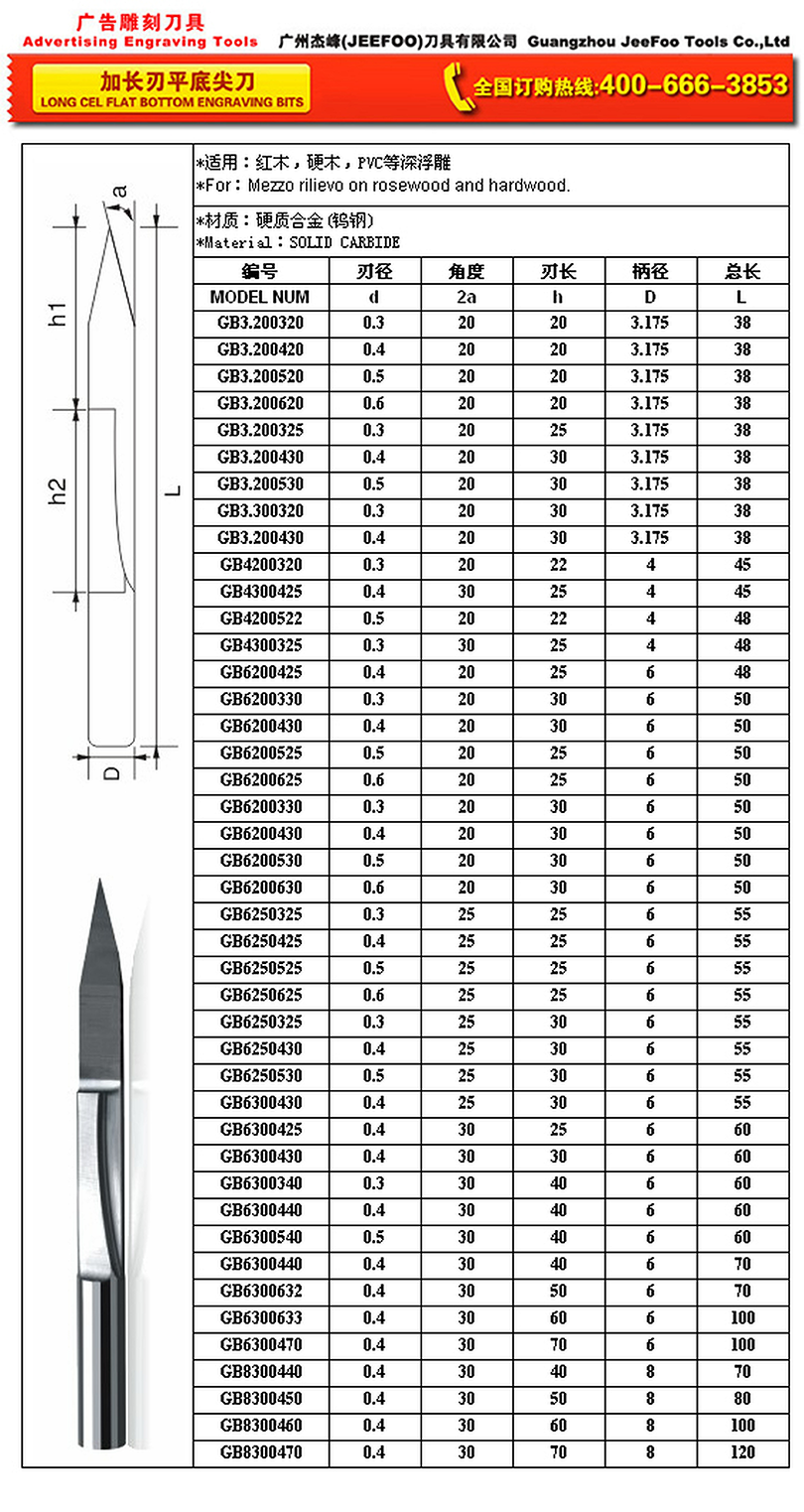 GB-6 x 45H x 0.4 x 30° x 80L Long-Cel Flat-Bottom Engraving Bit for Rosewood and Hardwood Relief product catalog page
