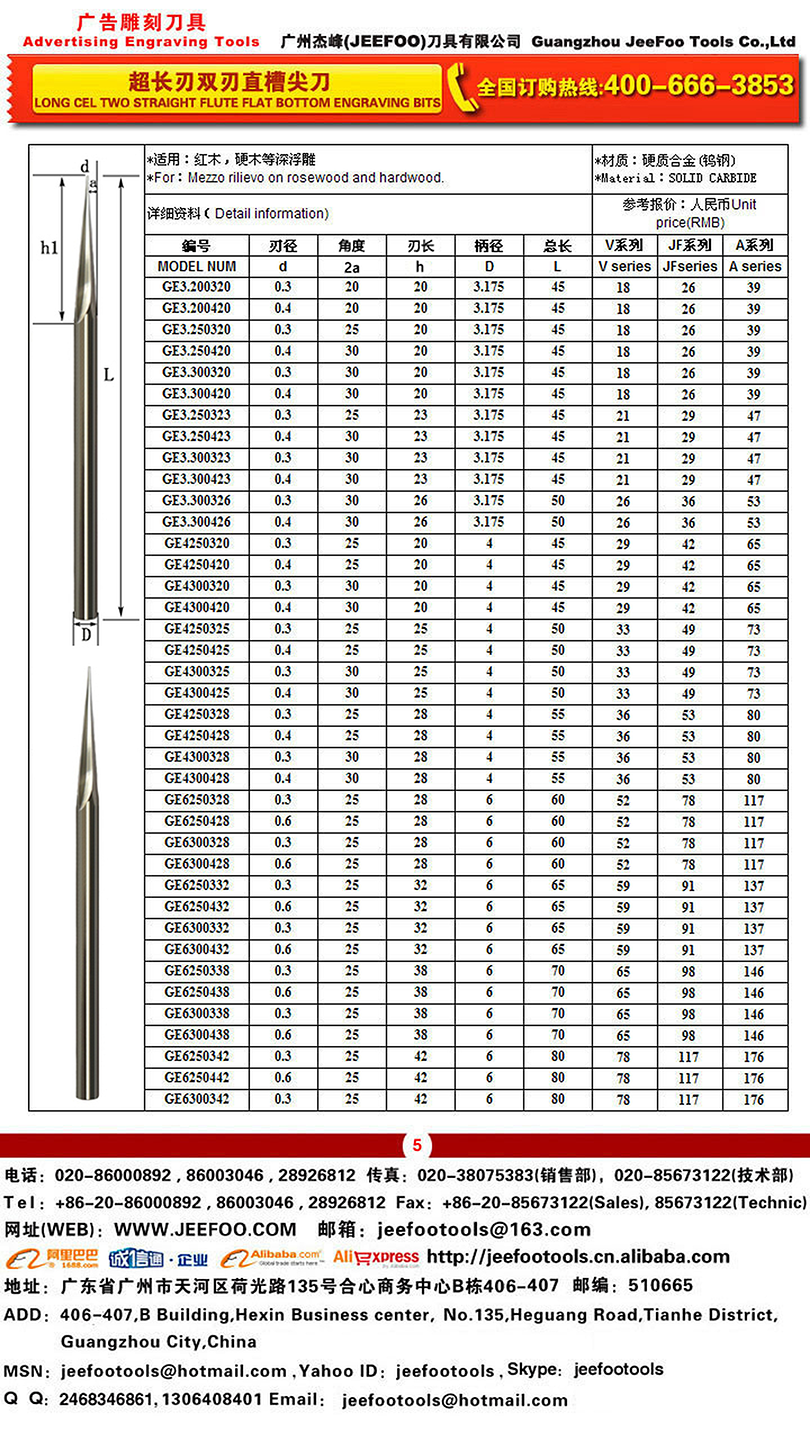 GE-8 x 0.3 x 10° x 50H x 150L Extra-Long Flat-Bottom Engraving Cutter for Hardwood Relief product catalog page