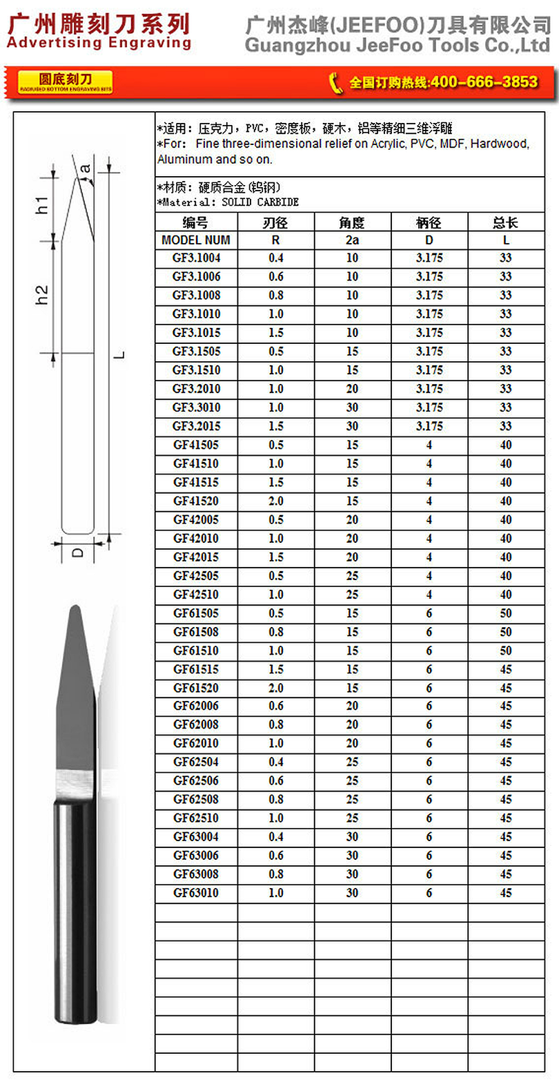 GF-3.175 x R0.5 x 10° Compact Radiused-Bottom Engraving Cutter for Fine 3D Relief product catalog page